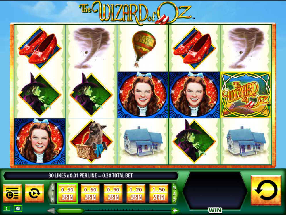 The Wizard of Oz