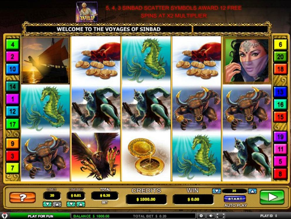 The Voyages Of Sinbad