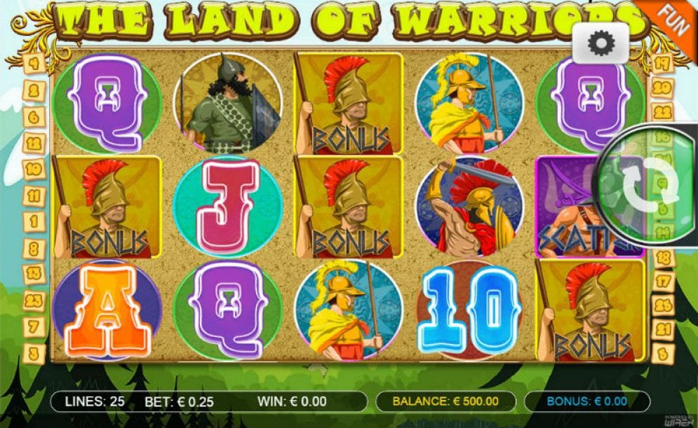 The Land of Warriors