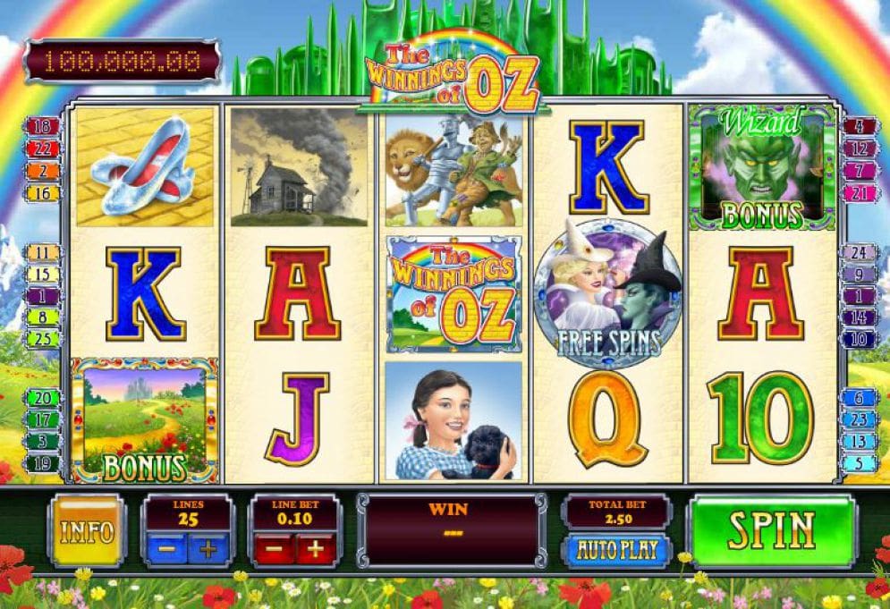 The Winnings of Oz