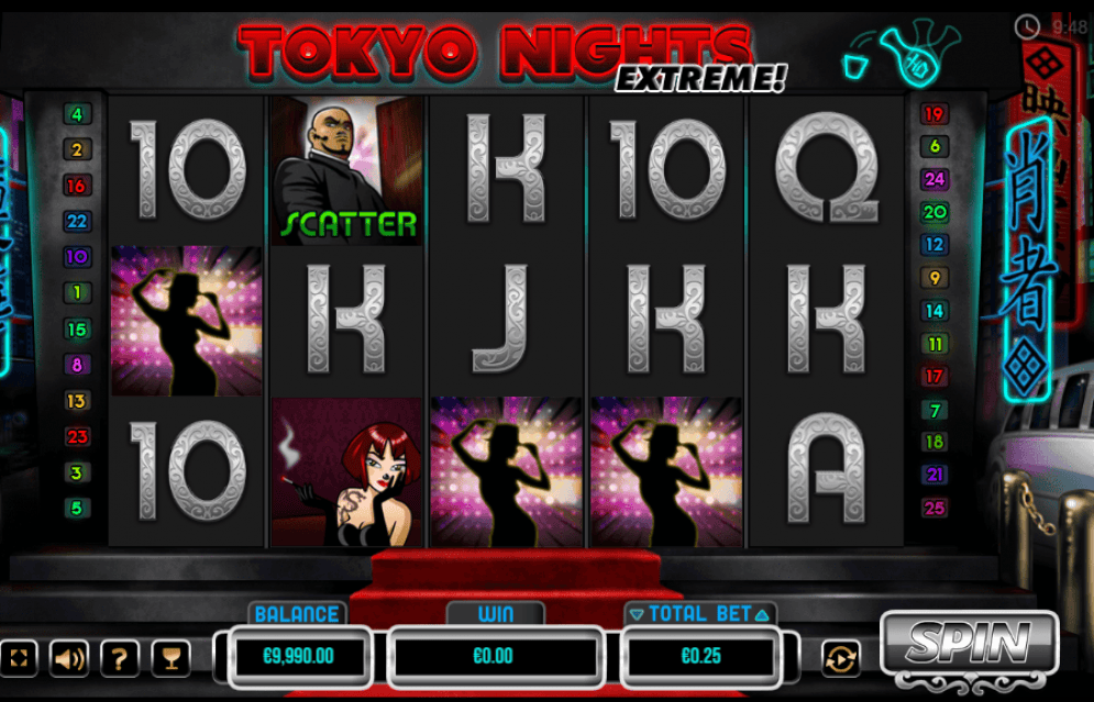 Tokyo Nights Extreme!