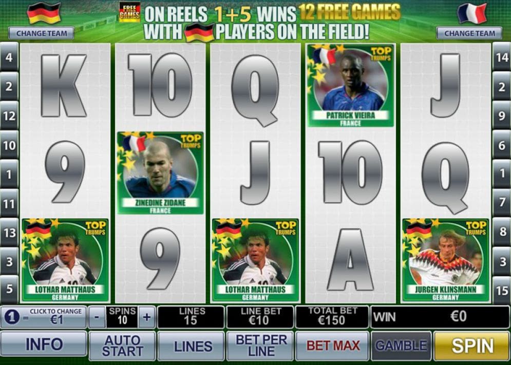 Top Trumps World Football Stars