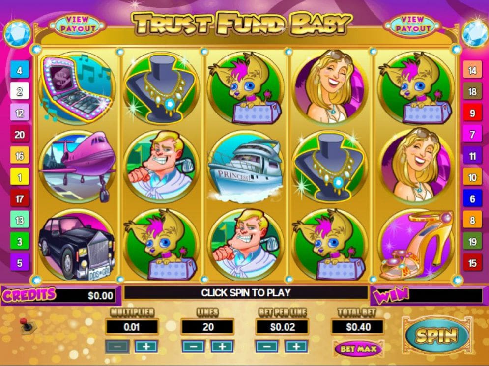Trust Fund Baby