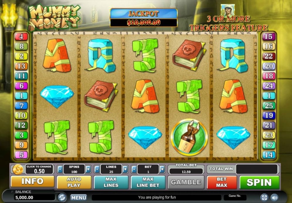 Mummy Money