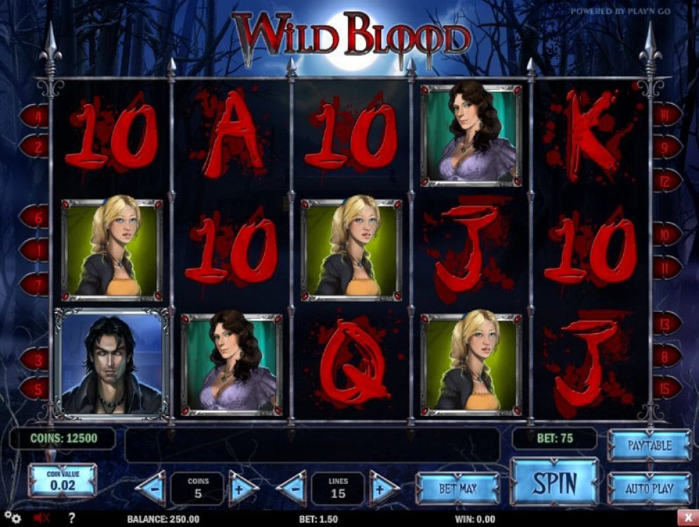 Wild Blood