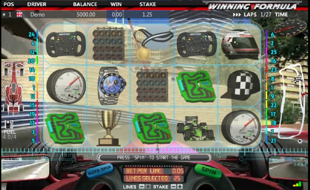 'Winning Formula'