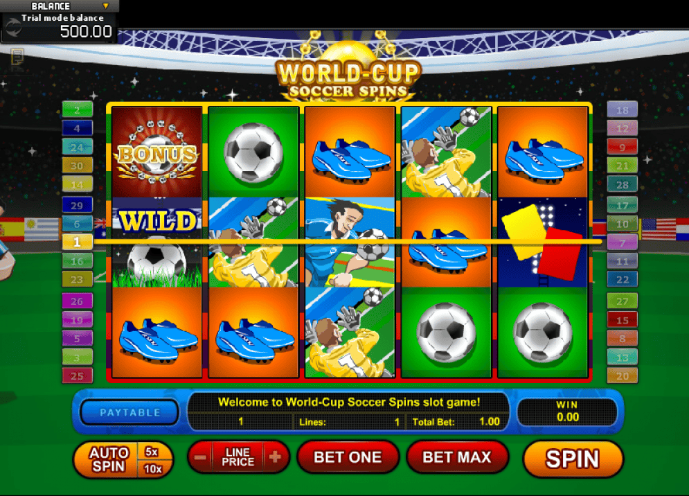 World-Cup Soccer Spins