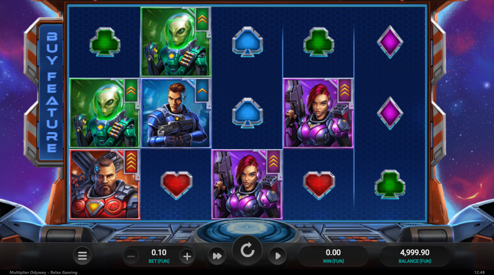 Multiplier Odyssey